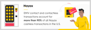 Nayax makes strides EMV touch and contactless bills